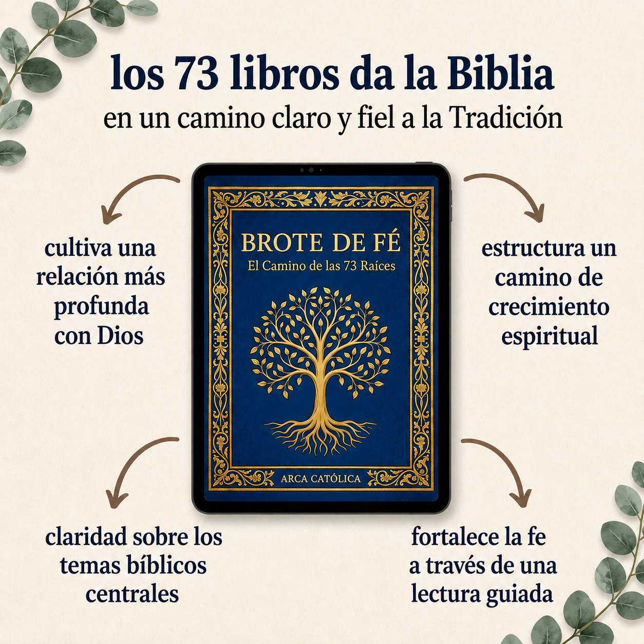 Ebook Brote de Fe abierto