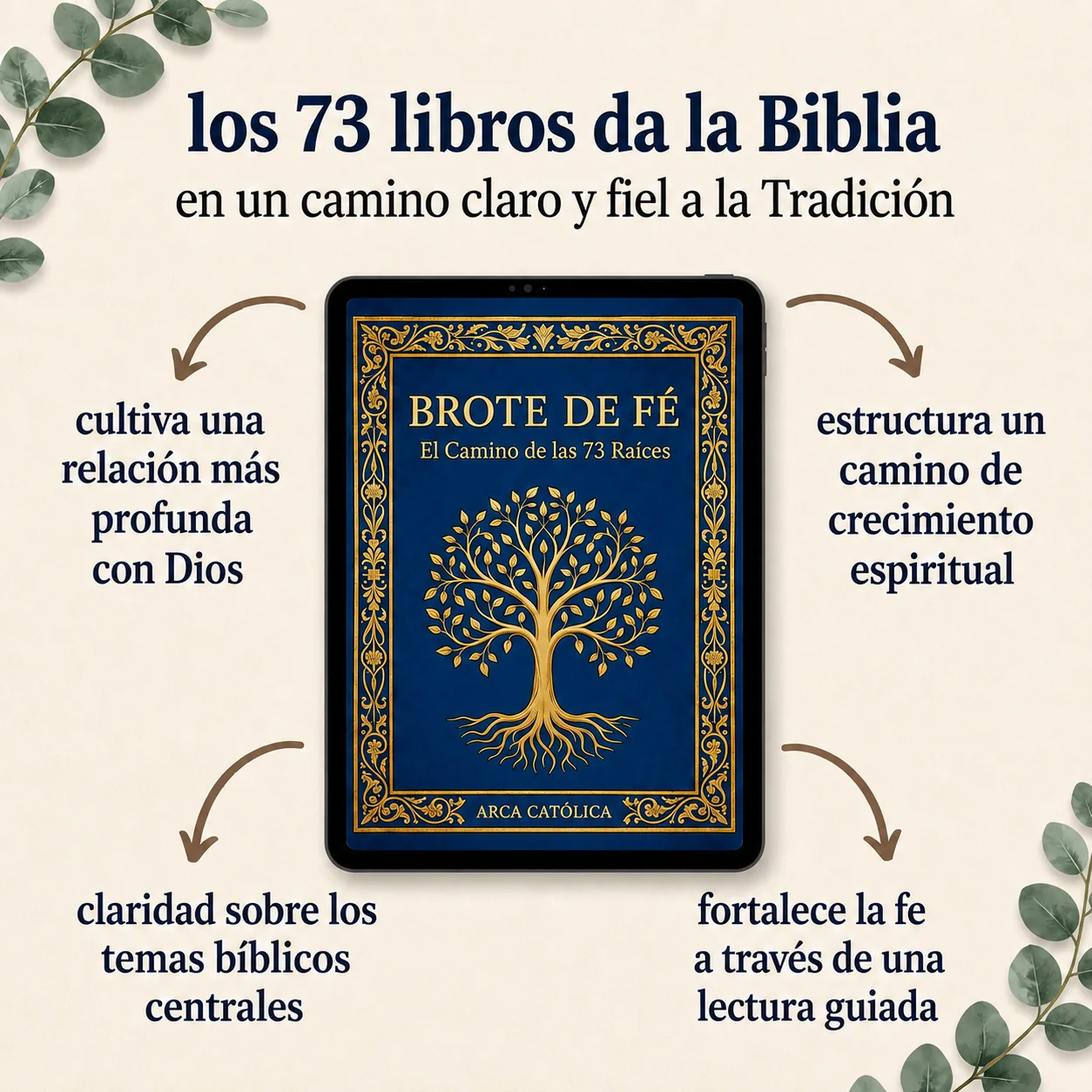 Ebook Brote de Fe abierto